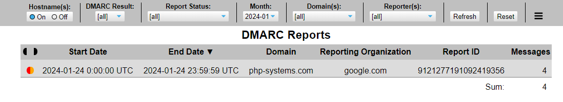 Monitoring DMARC with Docker